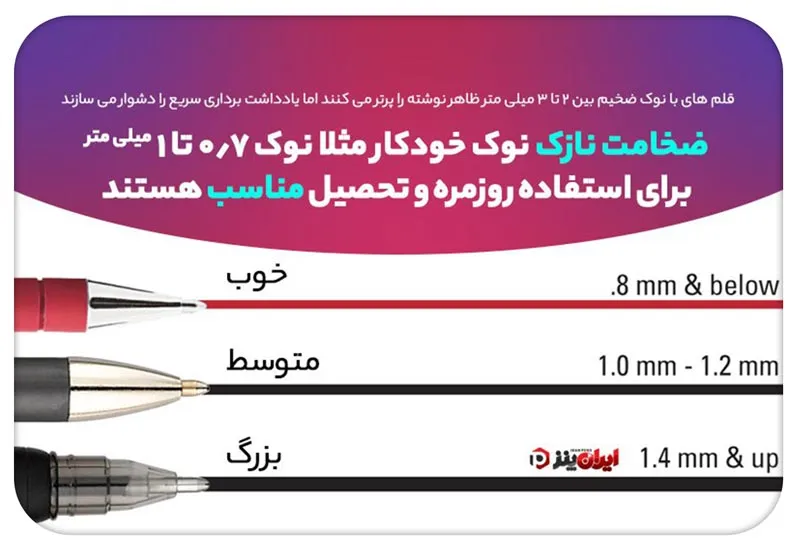 کاربردهای مختلف خودکار در کار و تحصیل