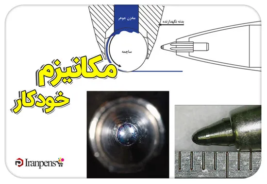 انواع خودکار و خودنویس
